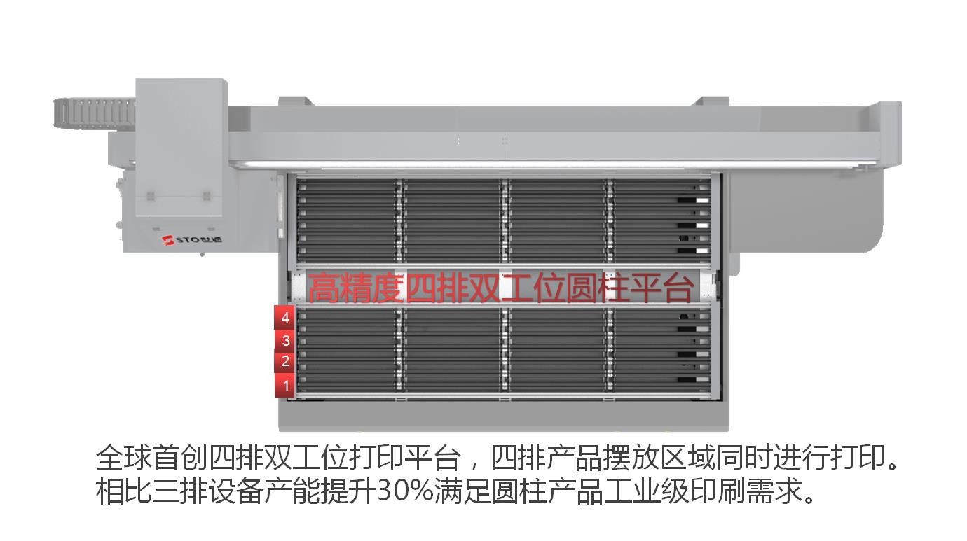 圆柱体UV打印机可以打印什么产品？圆柱体打印机打印速度和产能是多少？